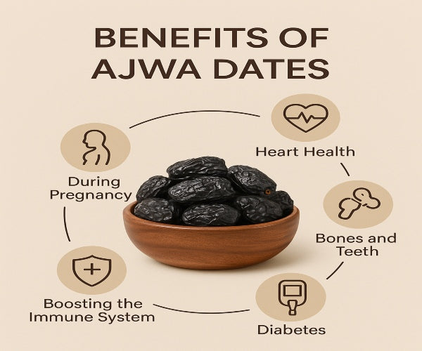 5 Health Benefits of Eating Ajwa Dates