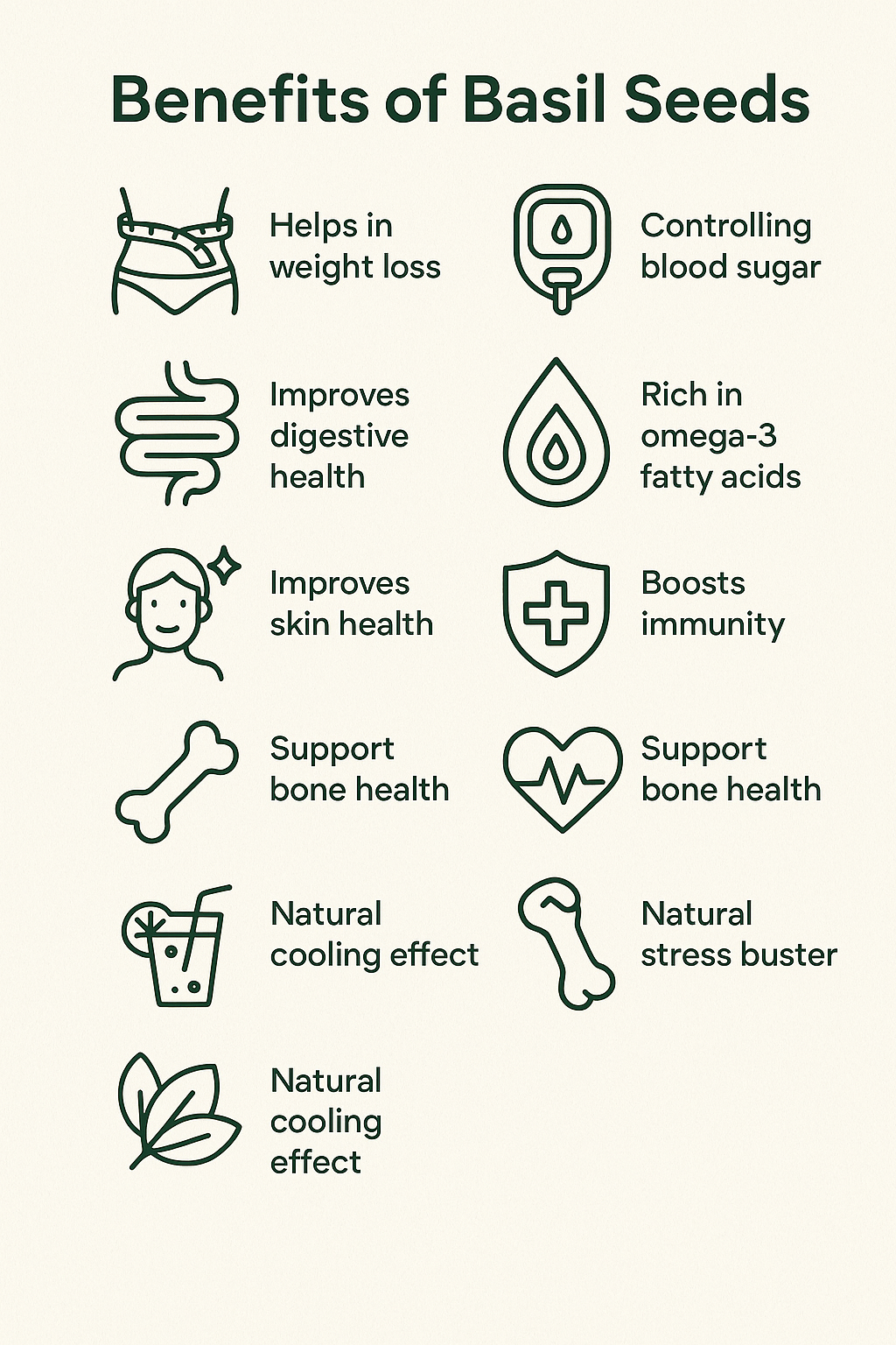 10 Amazing Health Benefits of Basil Seeds