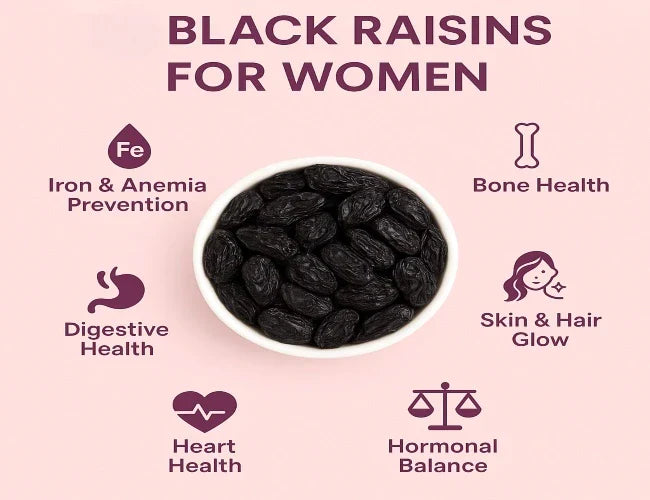 Benefits of Black Raisins for Women