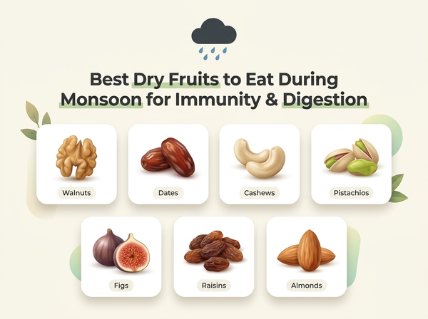 Best Dry Fruits to Eat in Monsoon for Immunity & Digestion | Top Healthy Picks 2025